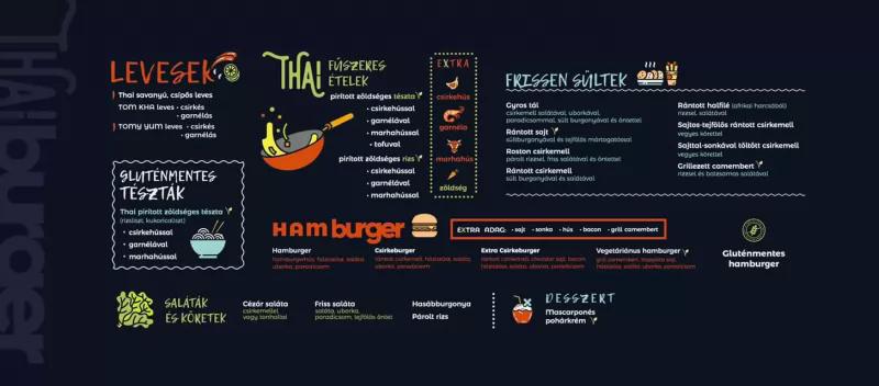 Thai Burger – Gyorsétterem (Kecskemét)