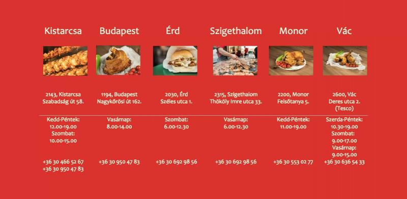 Didó Grill – Étterem (Kistarcsa)