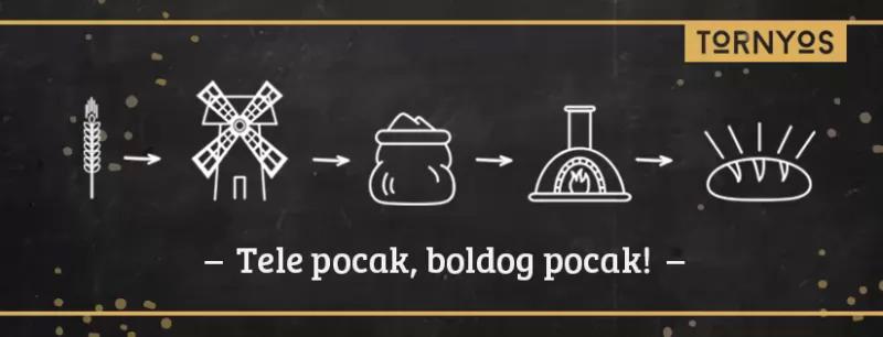 Tornyos Pékség – Fagyizó (Siklós)